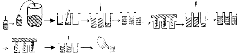 Hepatitis c virus antibody time-resolved fluoroimmunoassay and kit