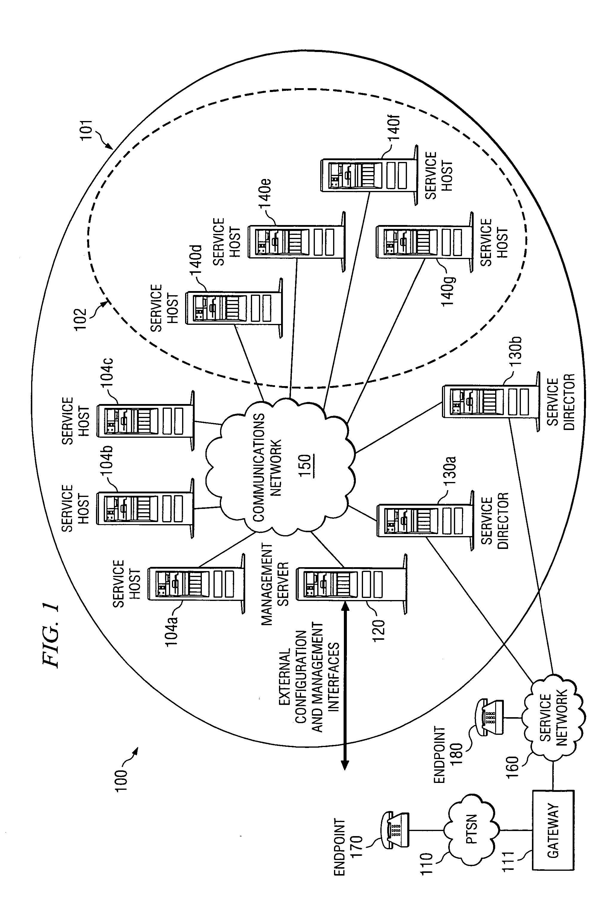 Systems and methods providing high availability for distributed systems
