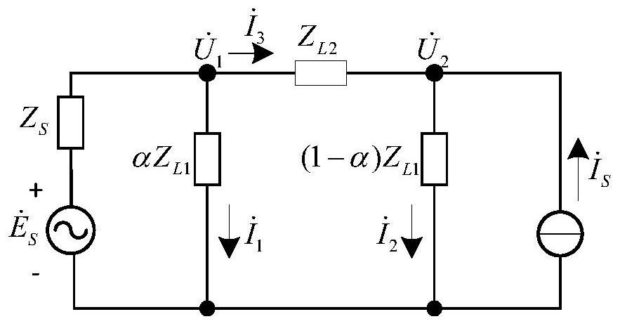 Regional backup protection method of petal-type urban power grid with distributed power