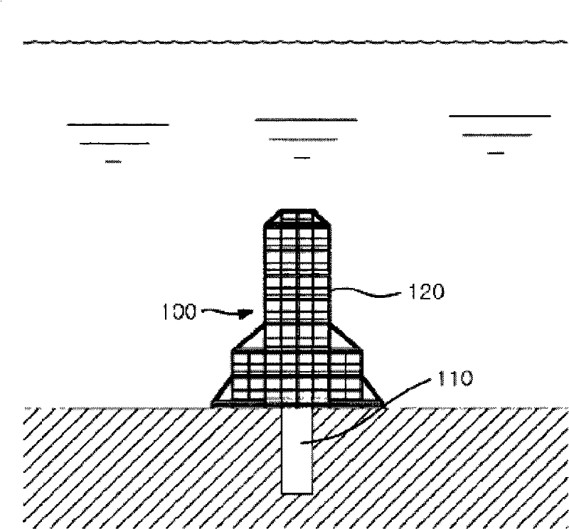 Seabed-fixed marine structure functioning as artificial reef and manufacturing method thereof