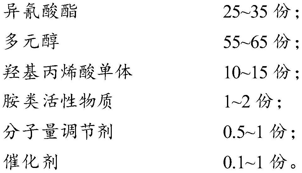 Elastic wiredrawing light-cured resin and preparation method thereof, and elastic wiredrawing adhesive