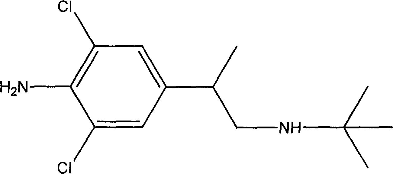 Method and special chemical luminous immunoassay kit for detecting clenbuterol