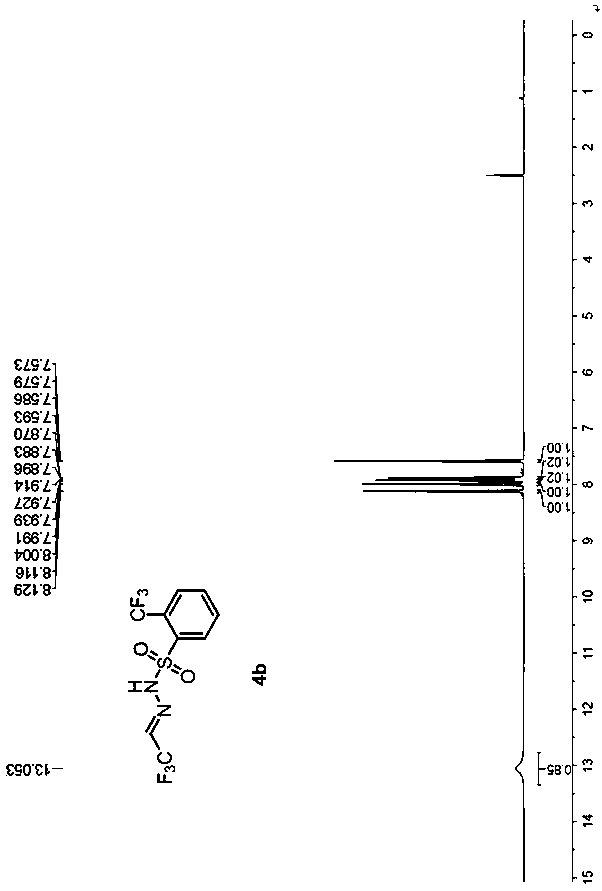 A kind of preparation method and application of perfluoroalkyldiazomethane