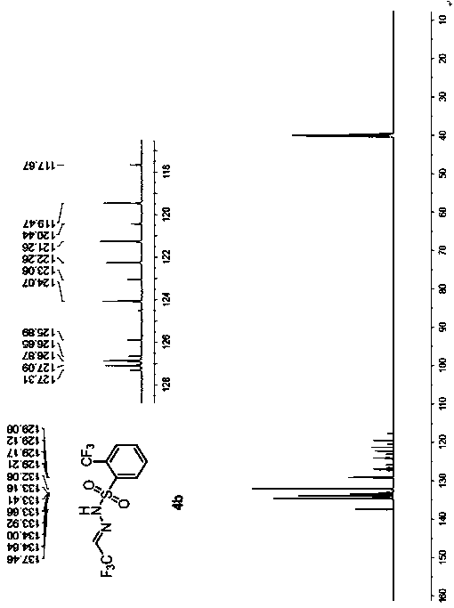 A kind of preparation method and application of perfluoroalkyldiazomethane