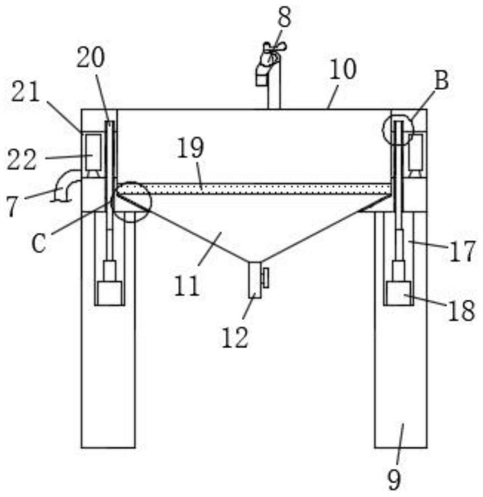 Flushing device for urinary surgery