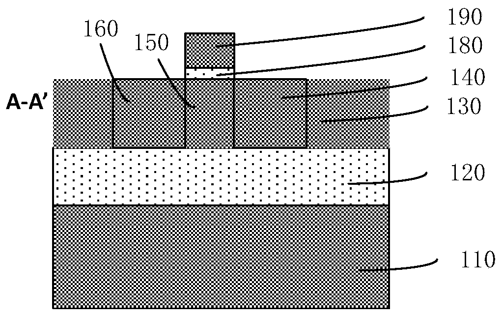 Silicon-on-insulator radio frequency switch device and manufacturing method thereof