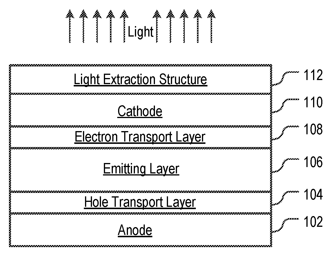 Top Emitting OLEDs with Increased Brightness