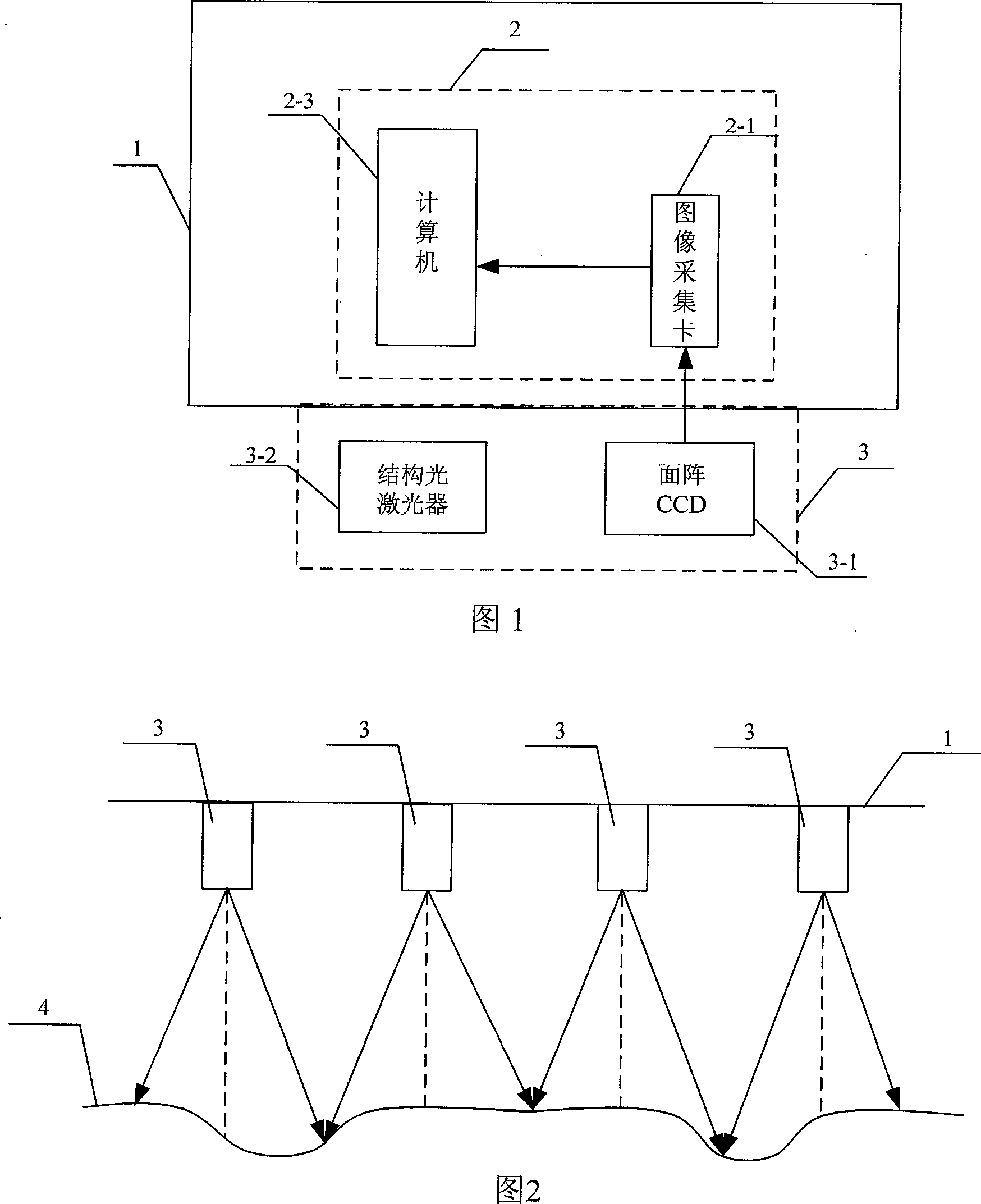 3D information detection device and method for pavement treadway