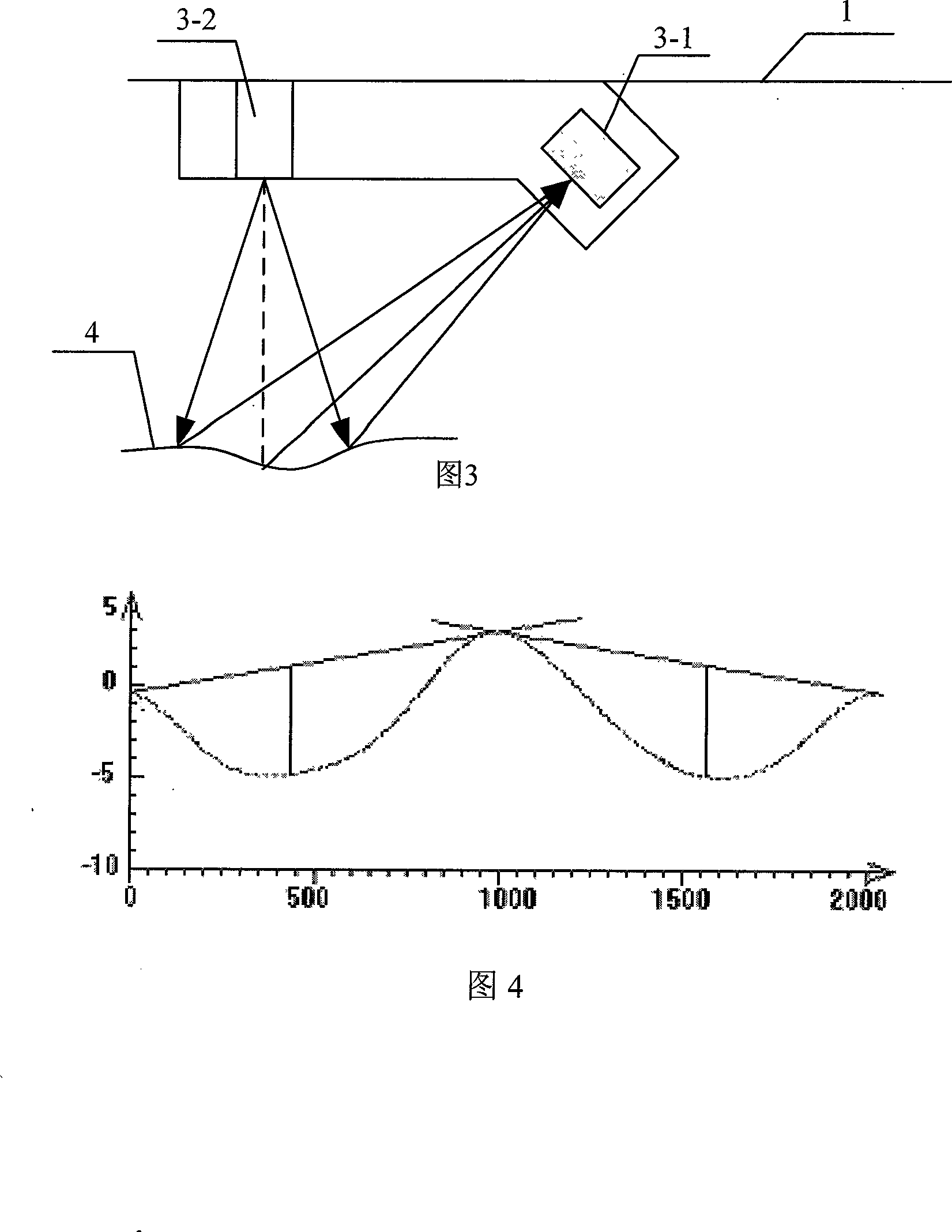 3D information detection device and method for pavement treadway