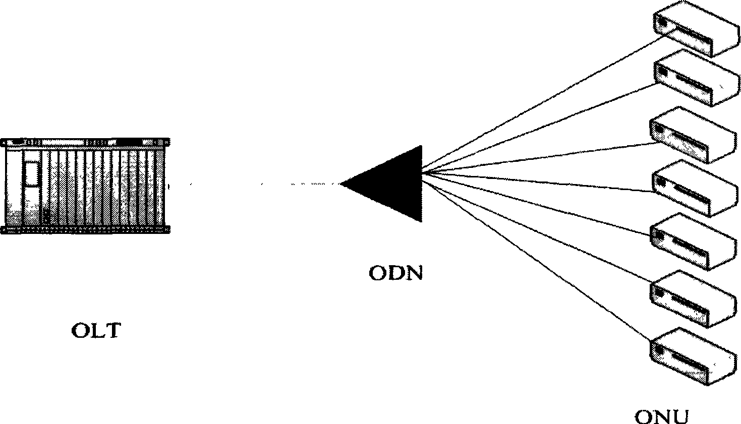 Method for realizing sleeping and waking mechanism of optical network unit of passive optical network