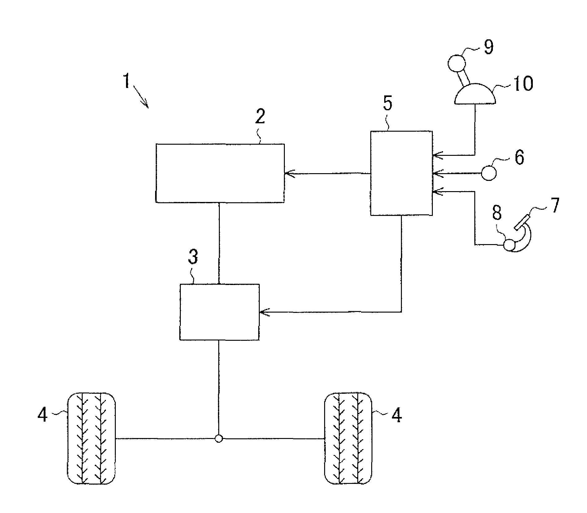 Vehicle drive control apparatus