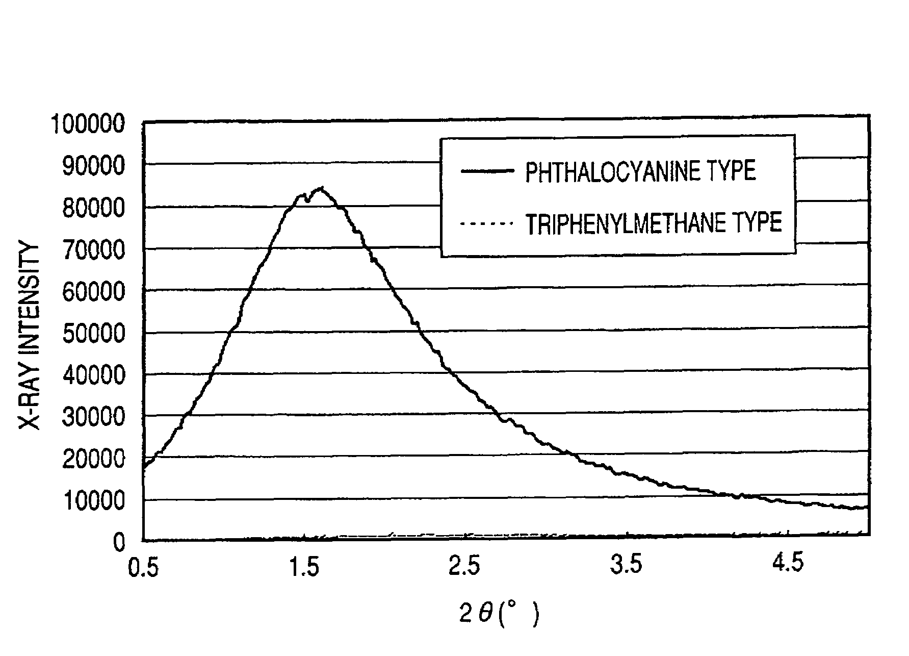 Ink jet ink, ink jet recording method, ink cartridge, recording unit, and ink jet recording apparatus