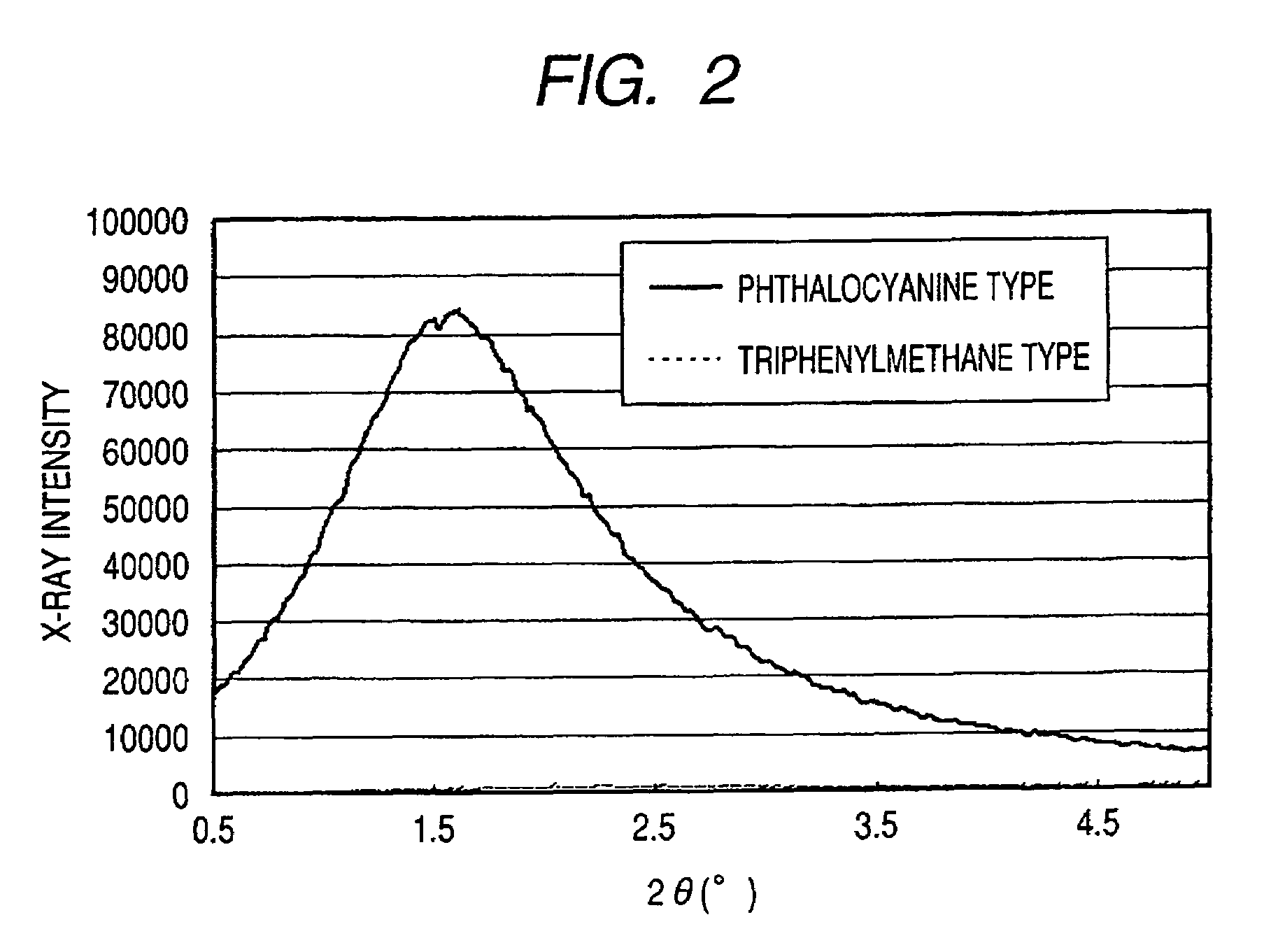 Ink jet ink, ink jet recording method, ink cartridge, recording unit, and ink jet recording apparatus