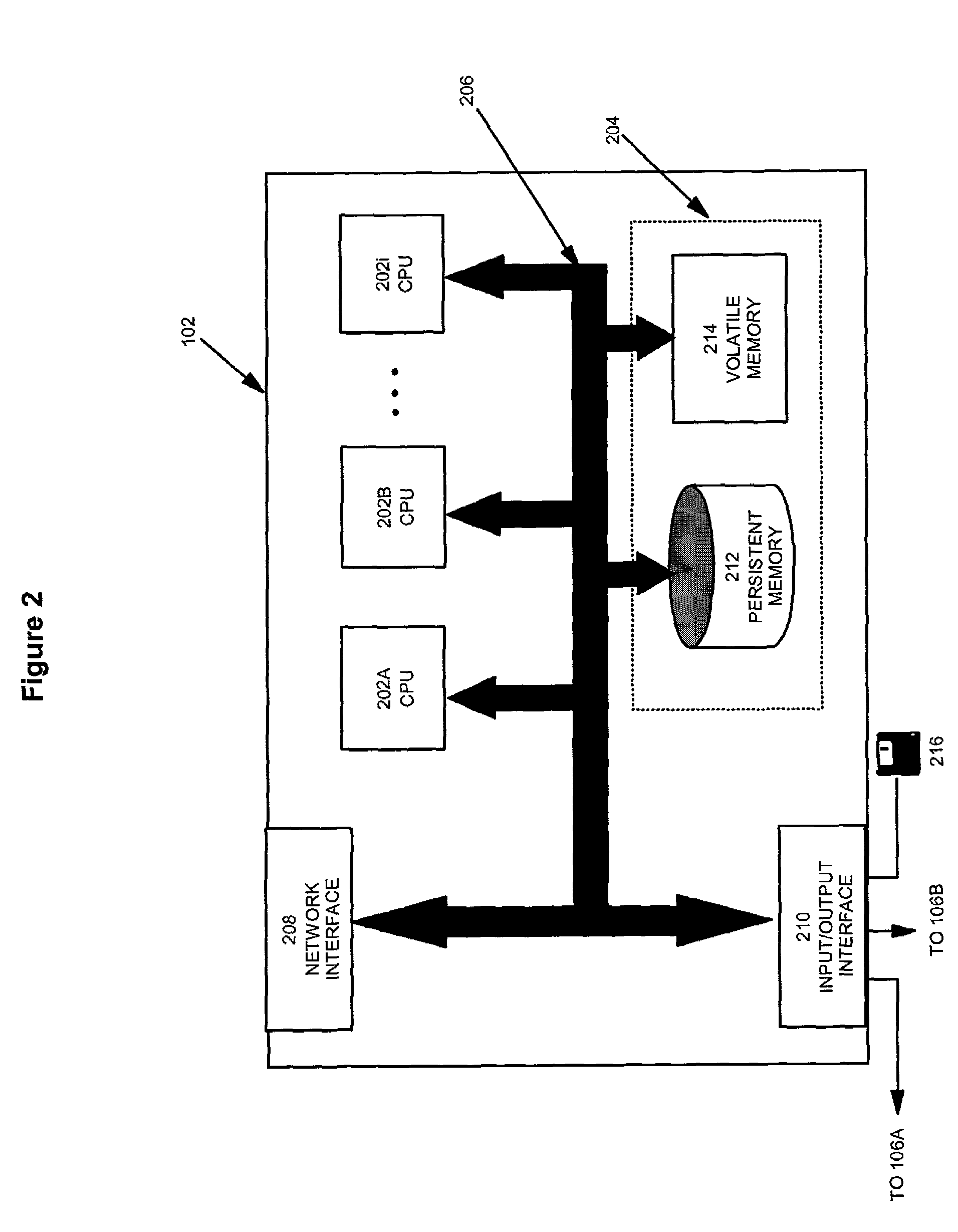 Method and system for cross platform, parallel processing