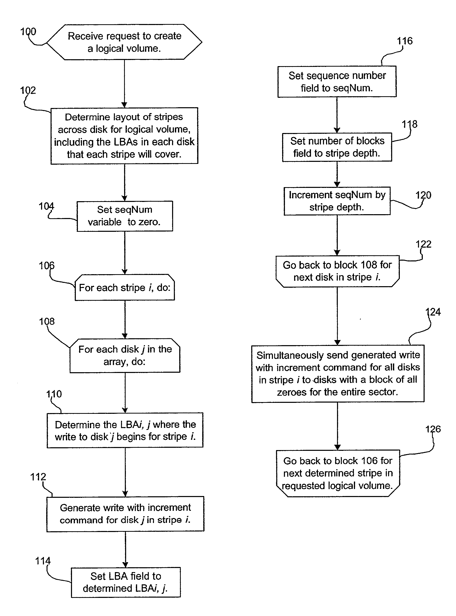 Method, system and program for initializing a storage device comprising multiple storage units through a storage controller