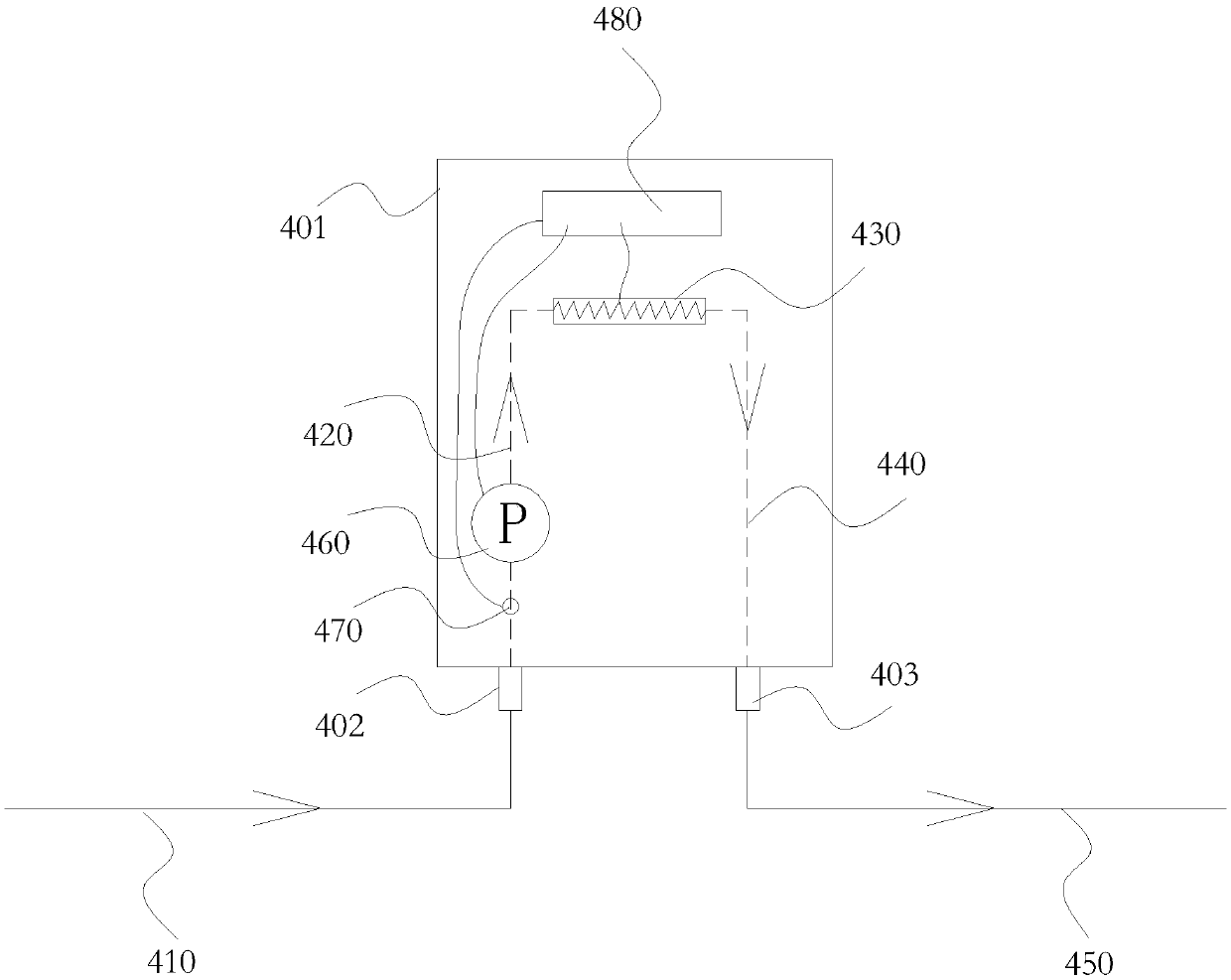 Circular preheating system