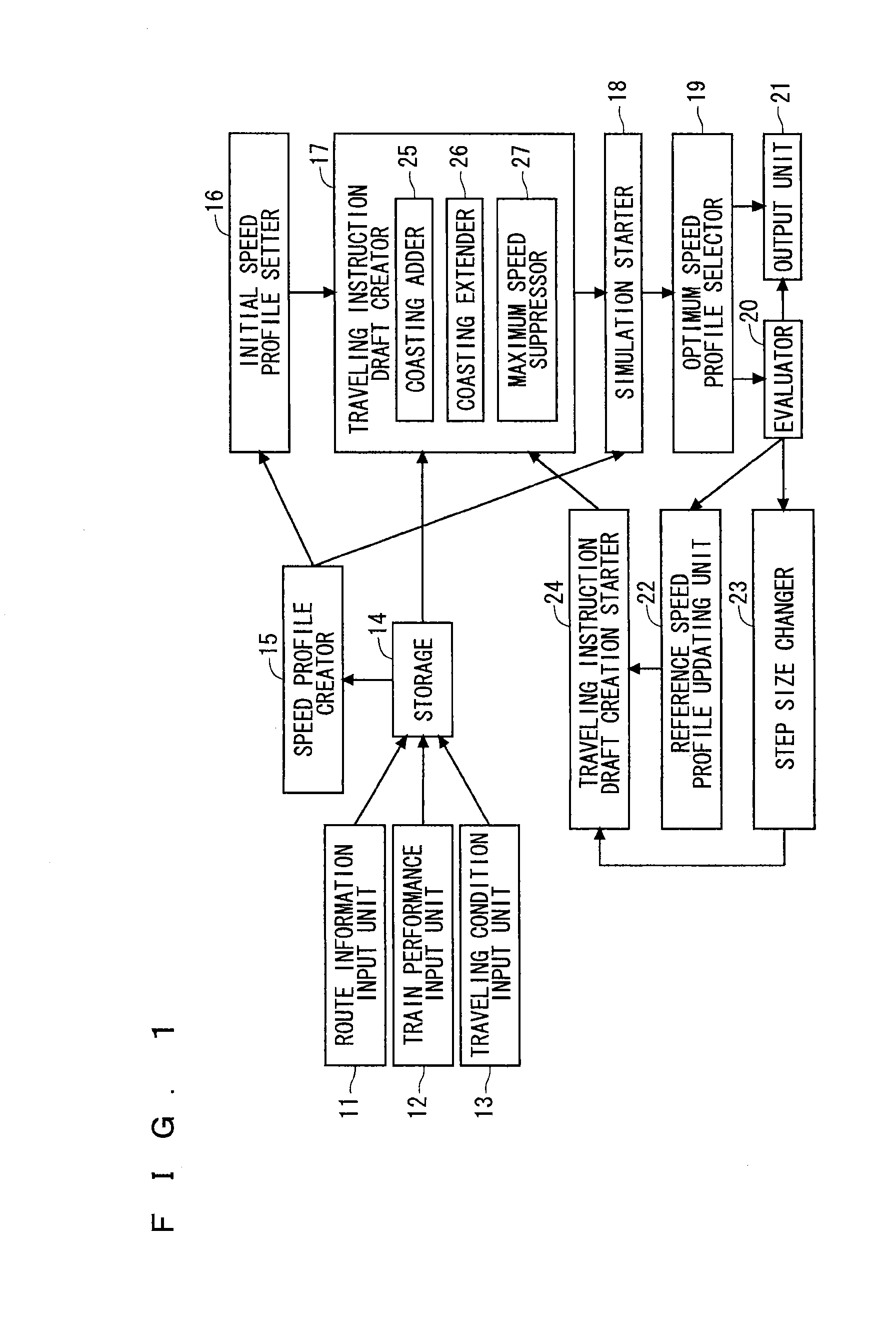 Speed profile creation device and automatic train operation apparatus