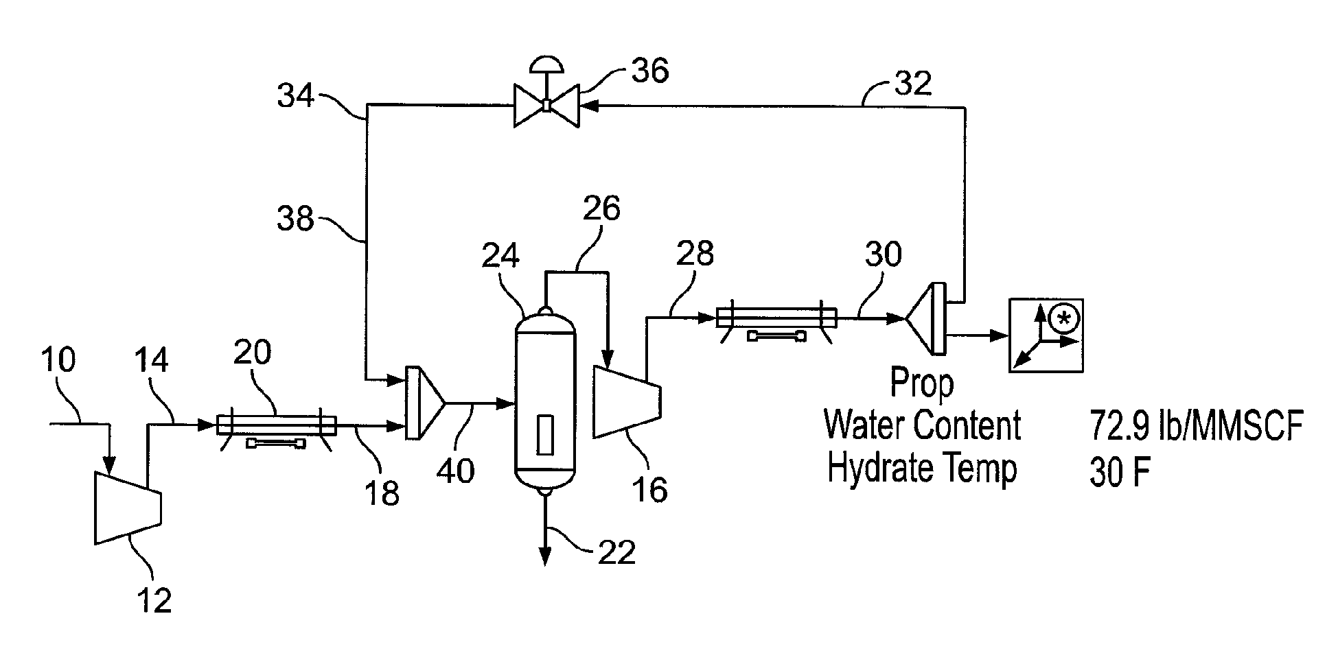 Process for removing condensable components from a fluid