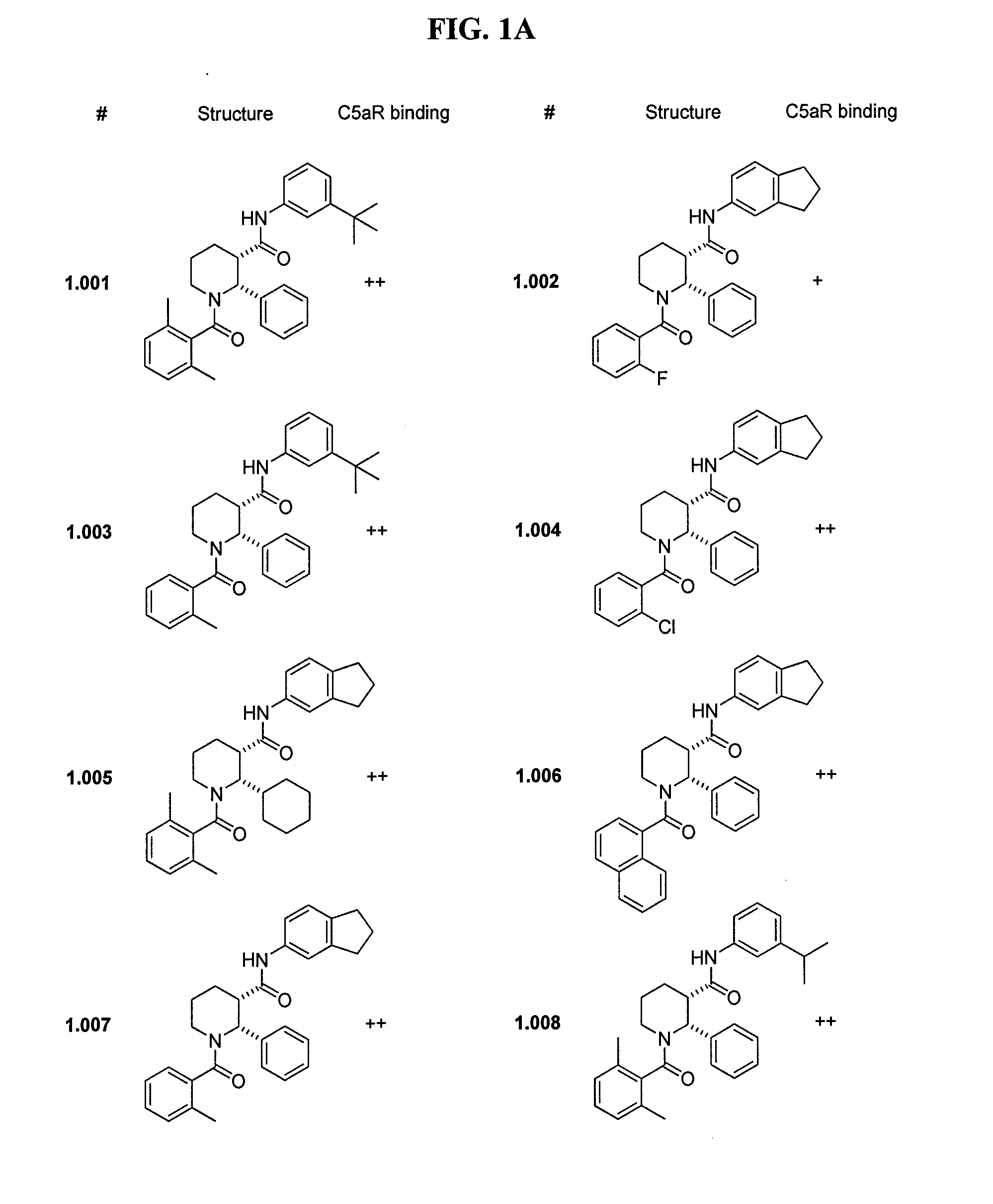 C5aR ANTAGONISTS