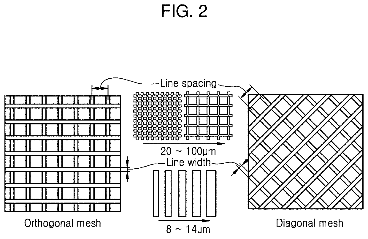 Silver nanowire-mesh (ag nw-mesh) electrode and manufacturing method thereof