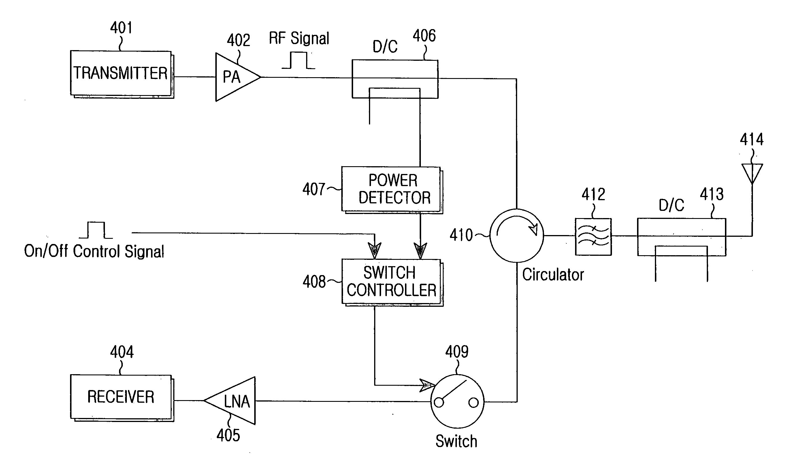 RF front-end apparatus in a TDD wireless communication system