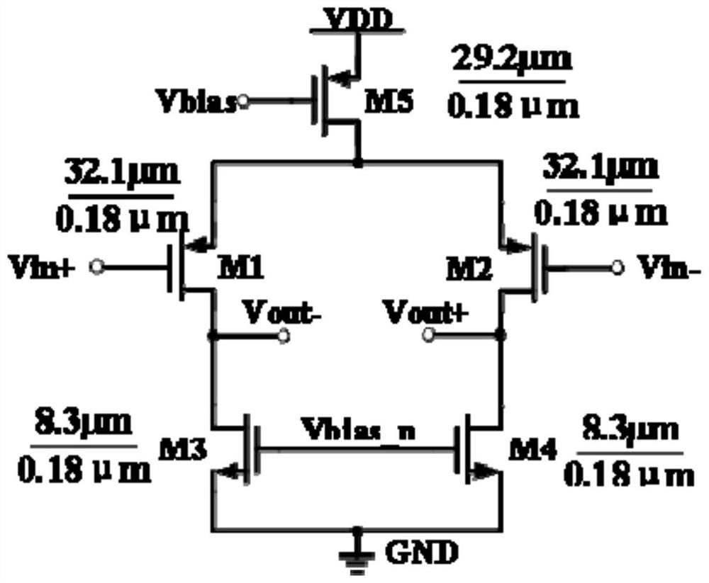 Optimization method of integrated circuit design data
