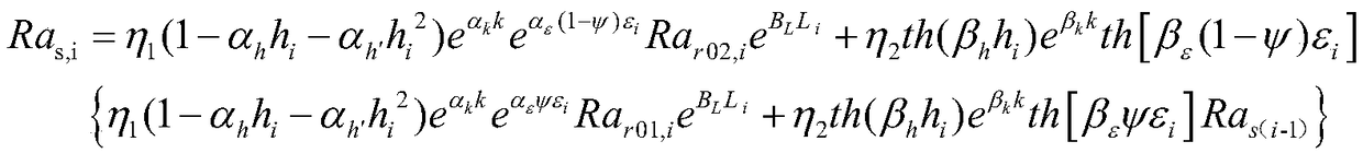 Calculation method for two-stand temper mill finished plate surface roughness characteristic parameters