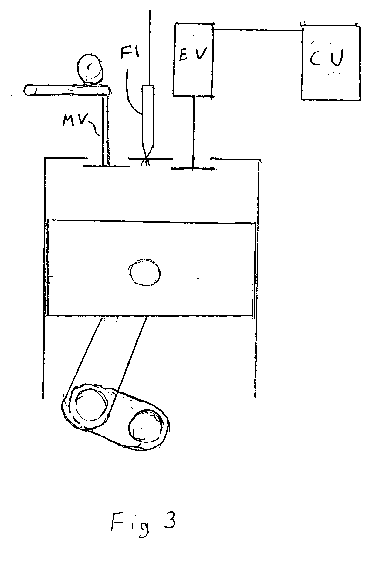Method for controlling an inlet valve of an internal combustion engine