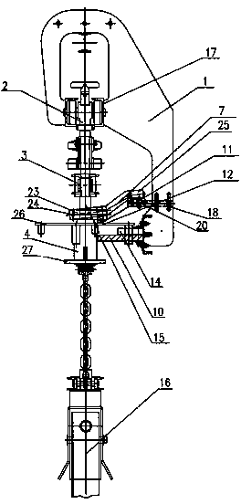 Online controlled steering device