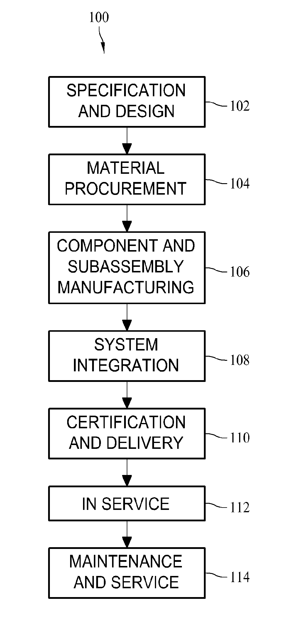 Systems and methods for monitoring health of vibration damping components