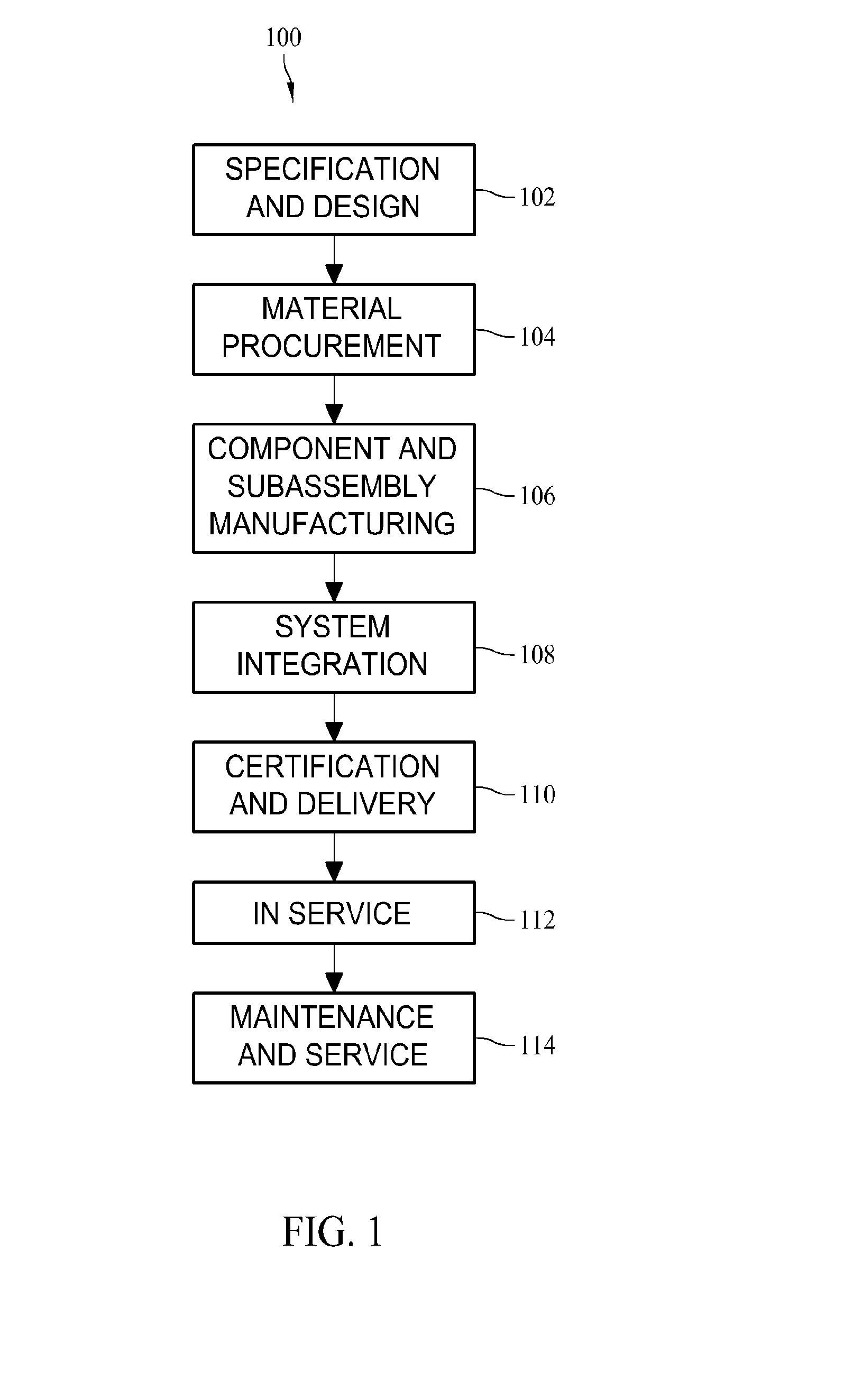 Systems and methods for monitoring health of vibration damping components