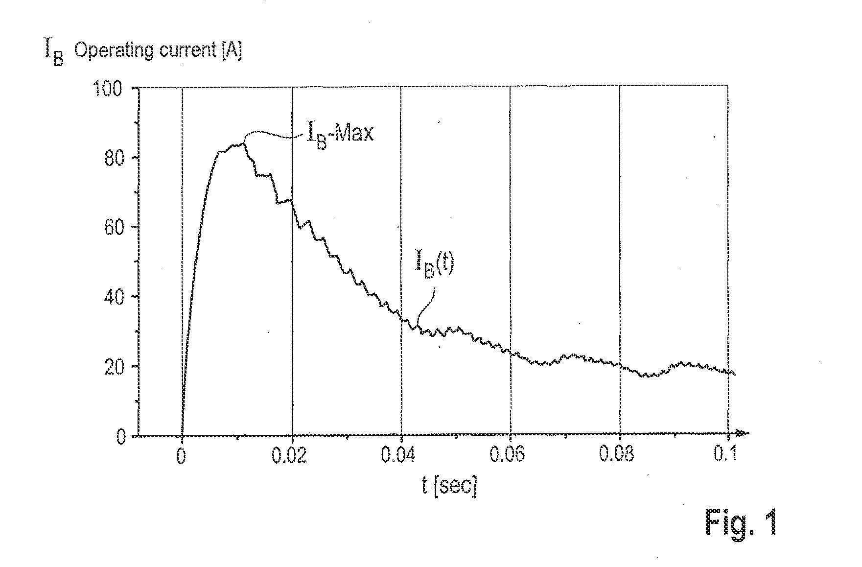 Compressor for Producing Compressed Air, Compressed Air Supply System, Pneumatic System and Method for Operating a Compressor