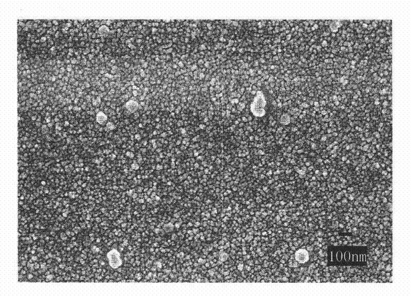 A method of nano self-cleaning glass production in the float glass production line