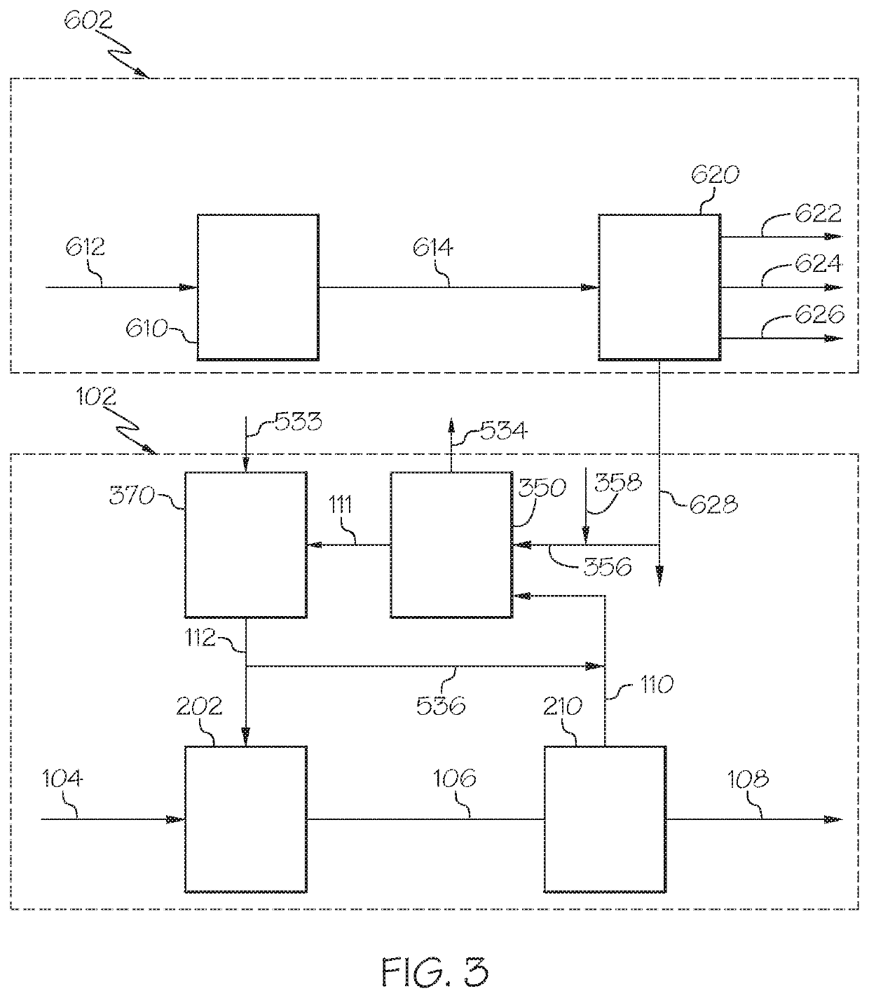 Chemical processes and systems that include the combustion of supplemental fuels