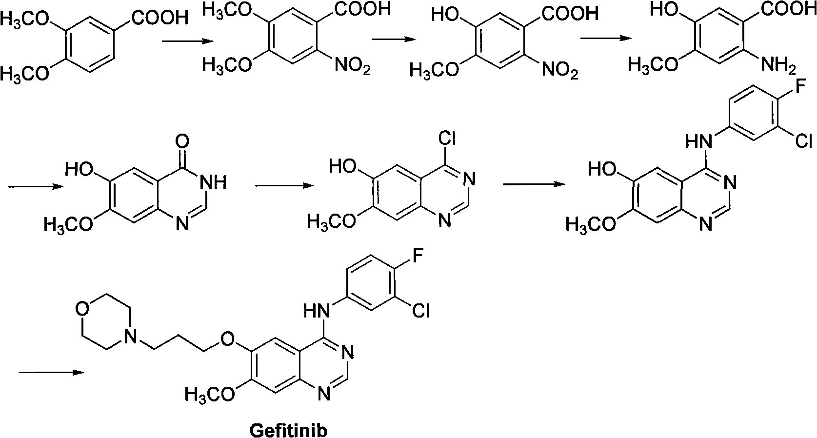 Synthesis method of 4-(3-chlorine-4-fluorobenzene amino)-7-methoxy-6-[3-(4-morpholinyl)-propoxy] quinoline