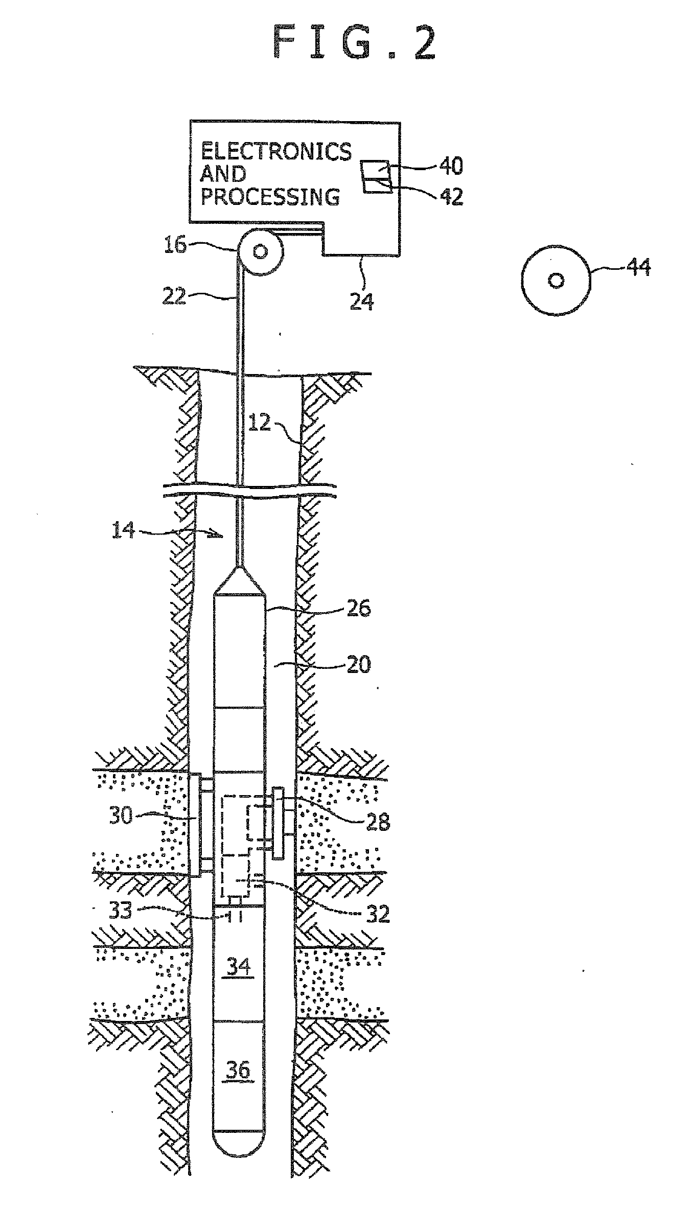Method of downhole characterization of formation fluids, measurement controller for downhole characterization of formation fluids, and apparatus for downhole characterization of formation fluids