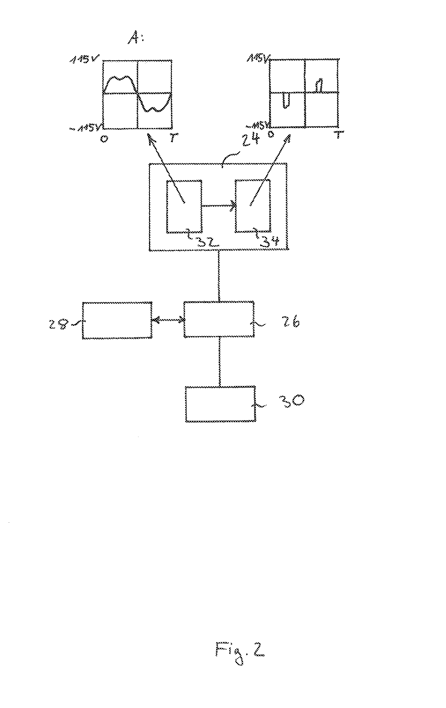 Method for detecting a device that generates spurious signals in an electrical network, an electrical system and an aircraft