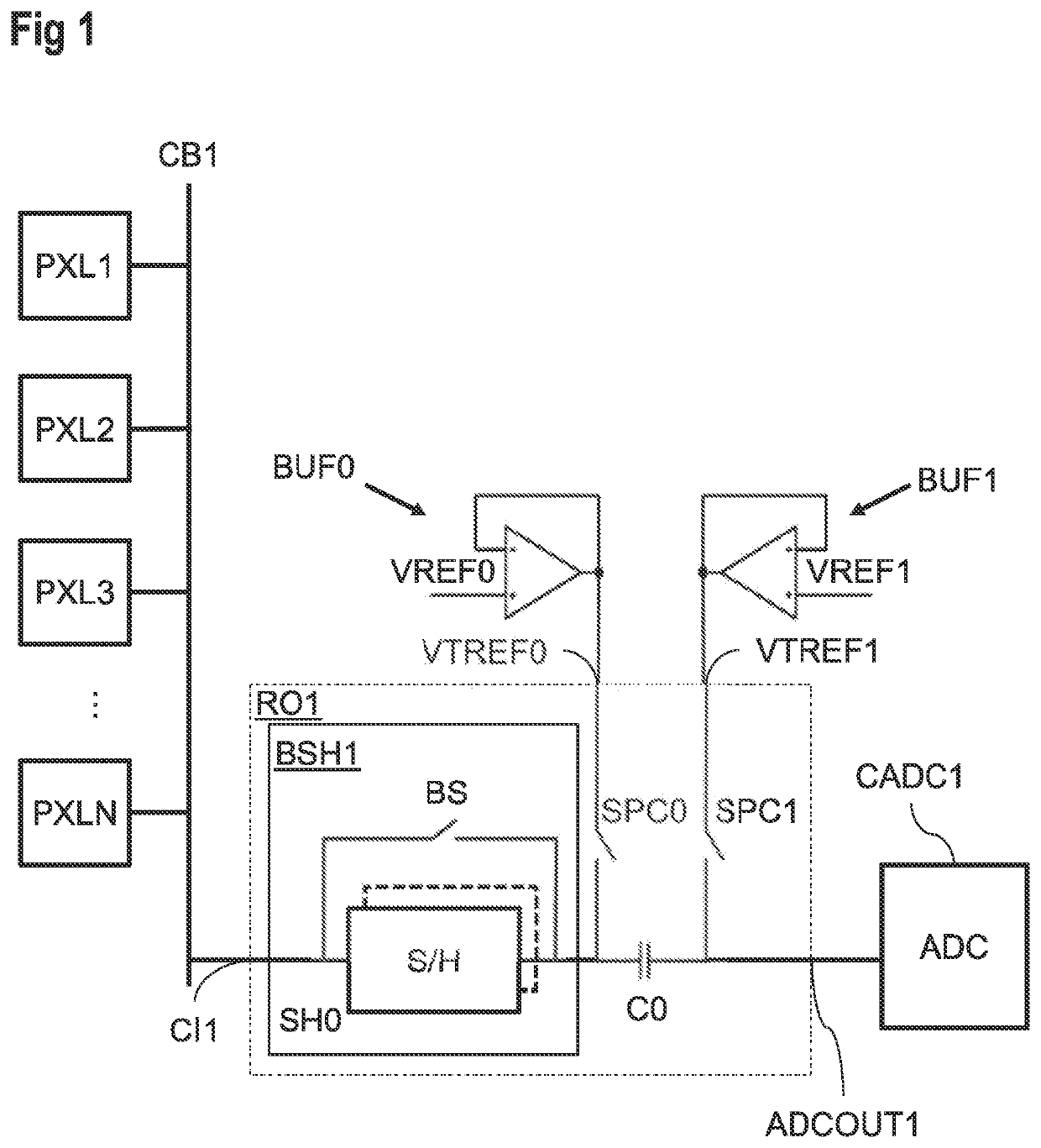 Readout circuit, readout stage, image sensor, electronic device and method for reading out an image sensor