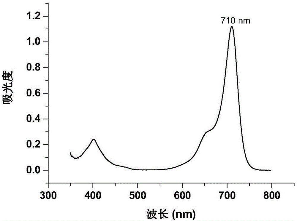 Squarylium cyanine dye and preparation method therefor