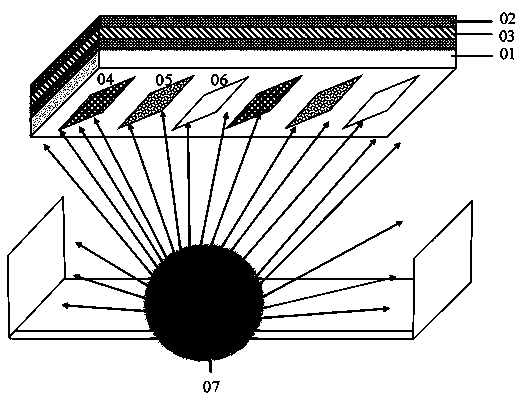 Preparation method of color filter film based on microfluidic and quantum dot technology