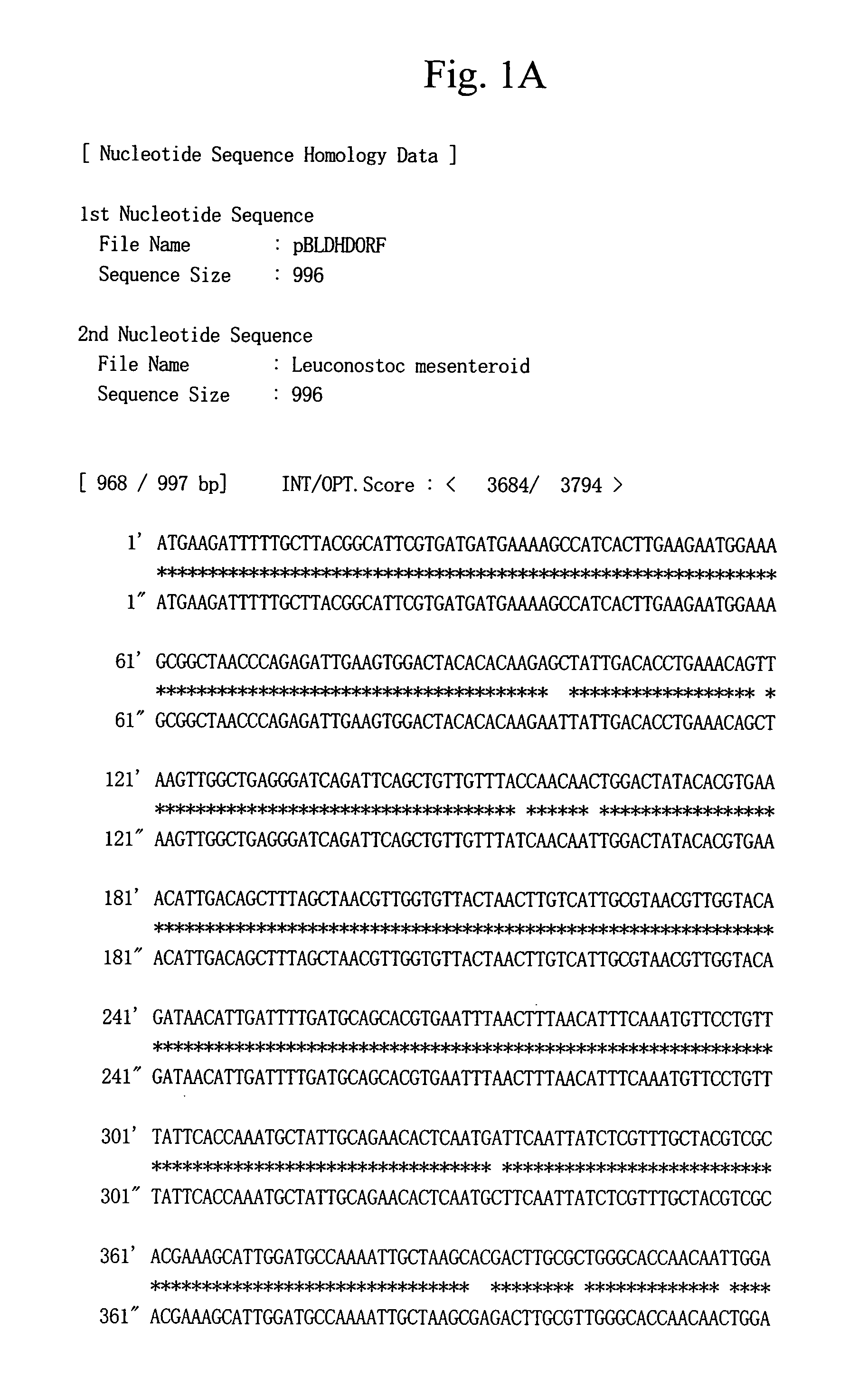 Dna encoding a protein having d-lactate dehydrogenase activity and uses thereof