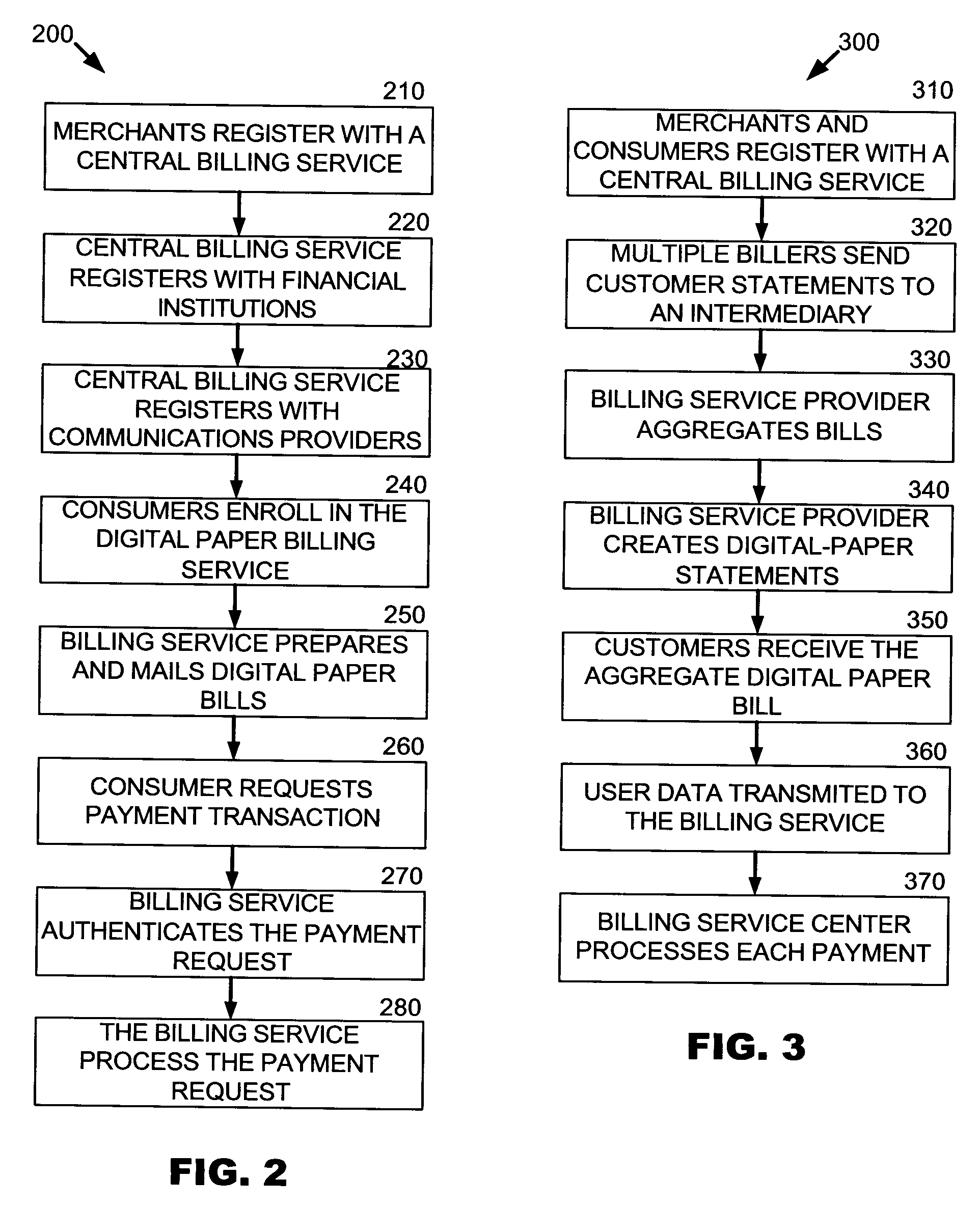 System and method for bill payment