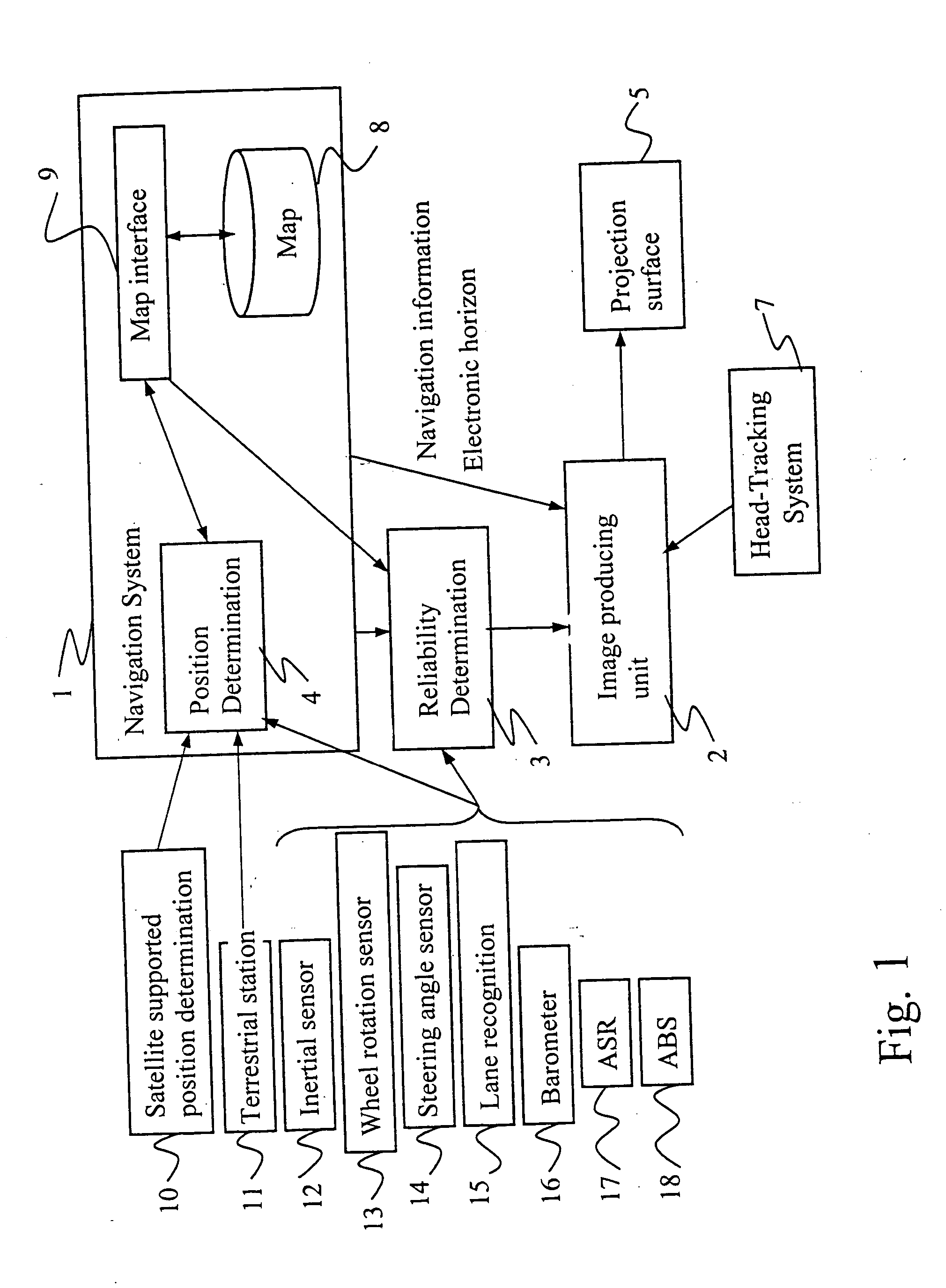 Device and process for displaying navigation information