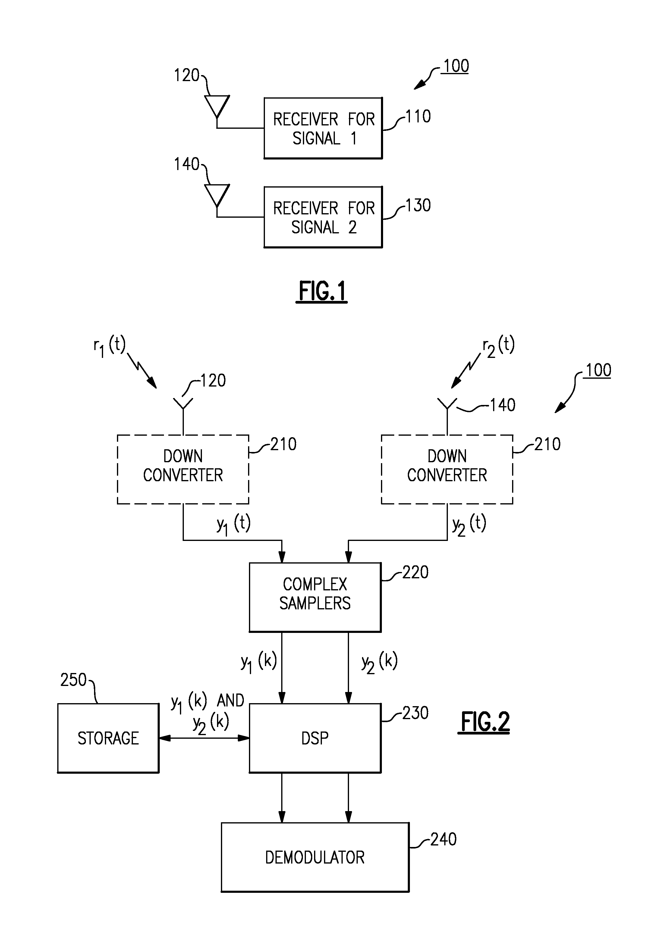 Method and apparatus for cross-polarization compensation
