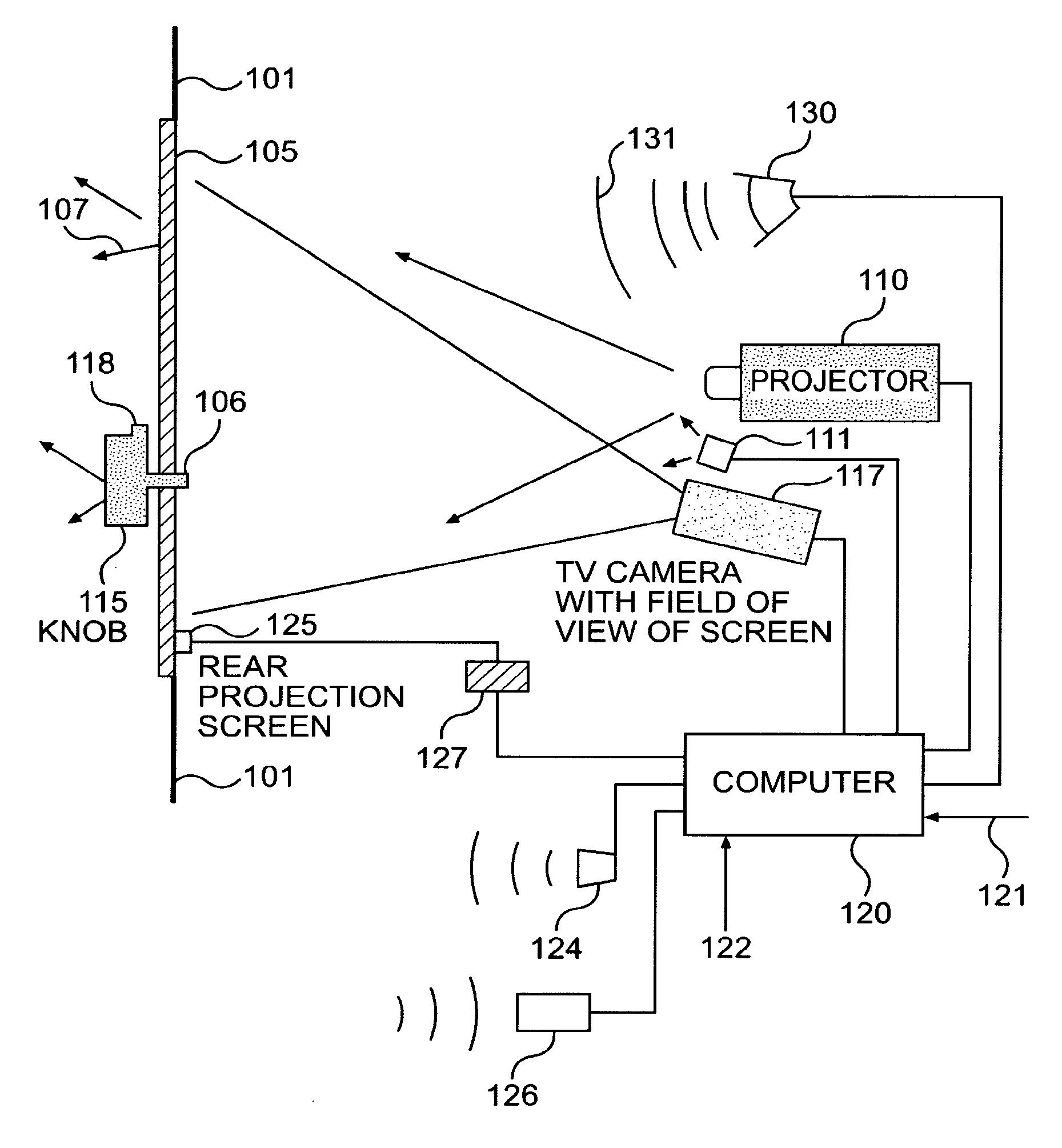 Control systems involving novel physical controls and touch screens