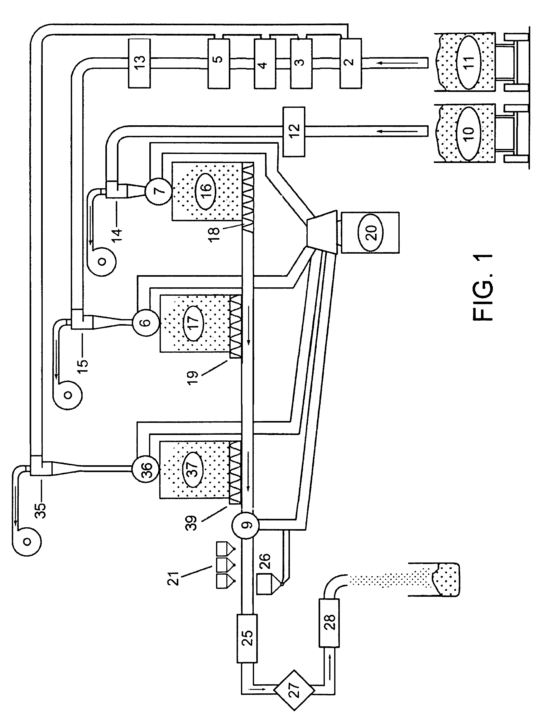 Entangled cotton byproducts and biofiber hydraulic mulch- erosion control products, and the process for their manufacture