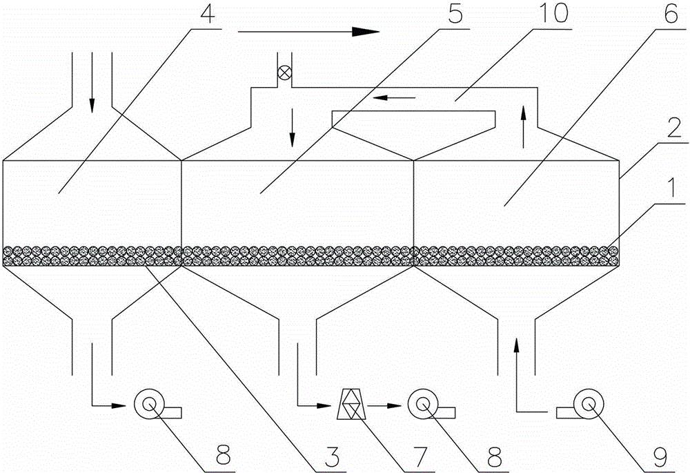 Method for separating molybdenum and rhenium from rhenium and molybdenum-containing concentrate