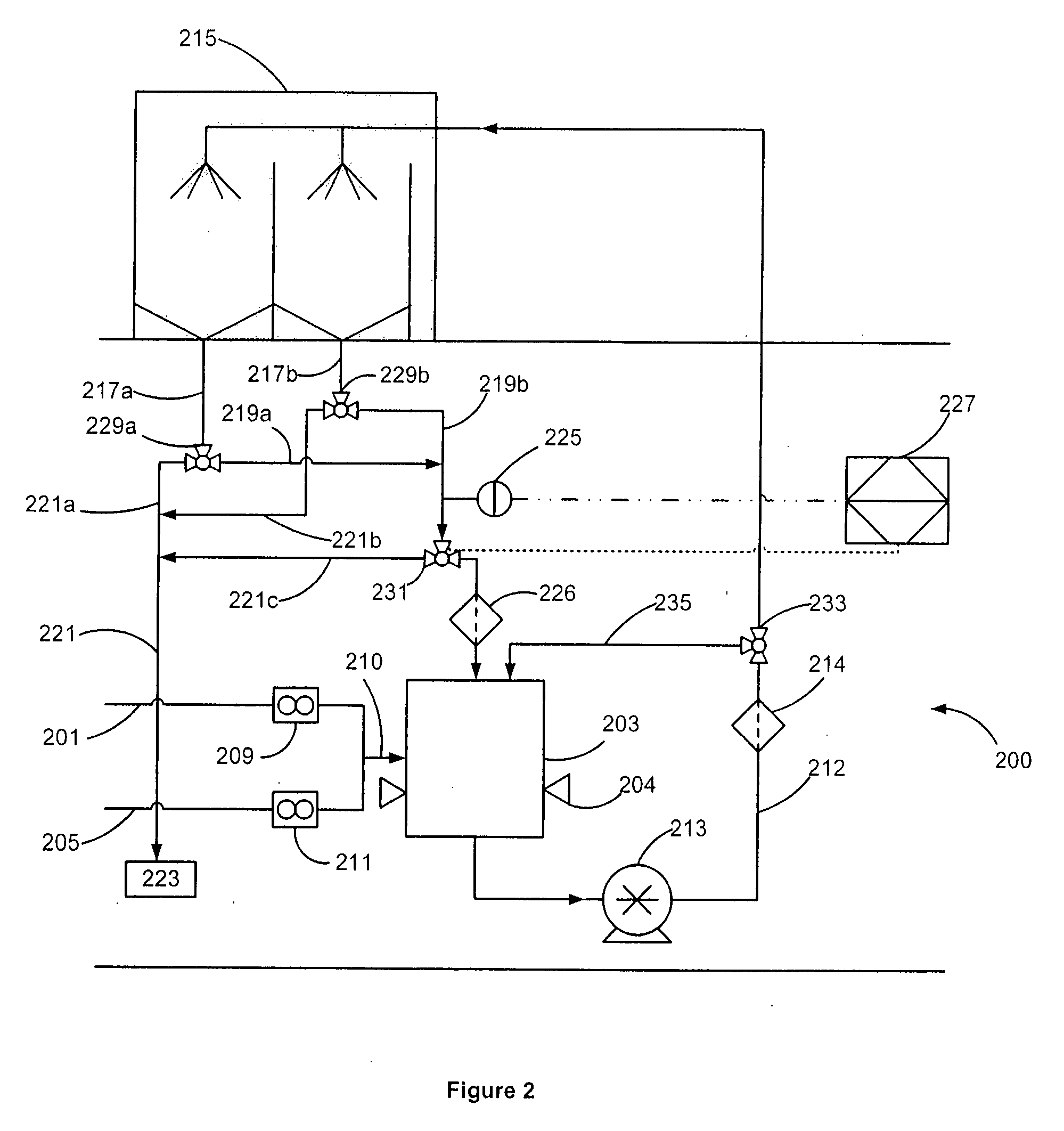 Method and apparatus for recycling process fluids