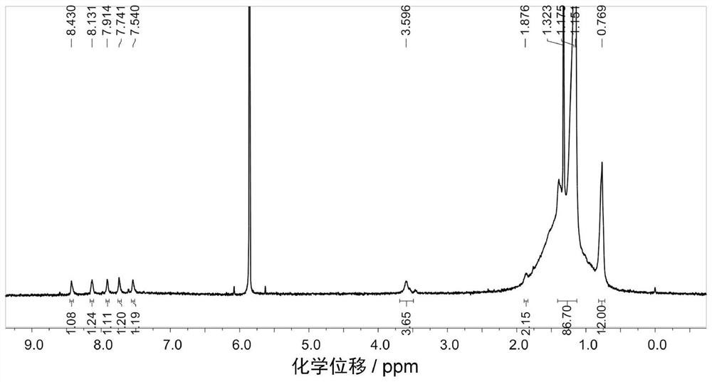 Polymer compound containing boron-nitrogen coordination bond and its preparation method and application