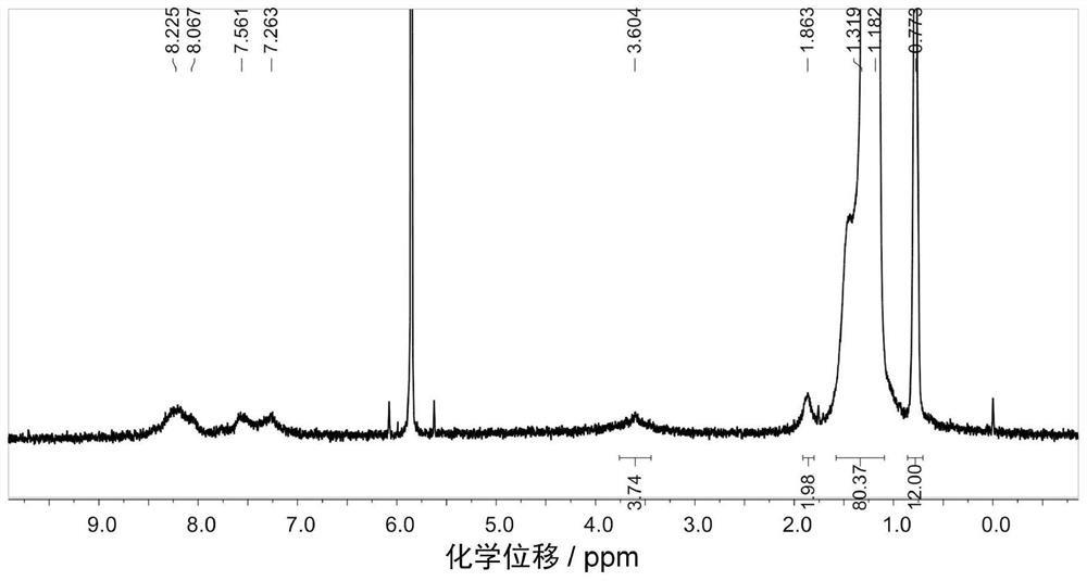 Polymer compound containing boron-nitrogen coordination bond and its preparation method and application